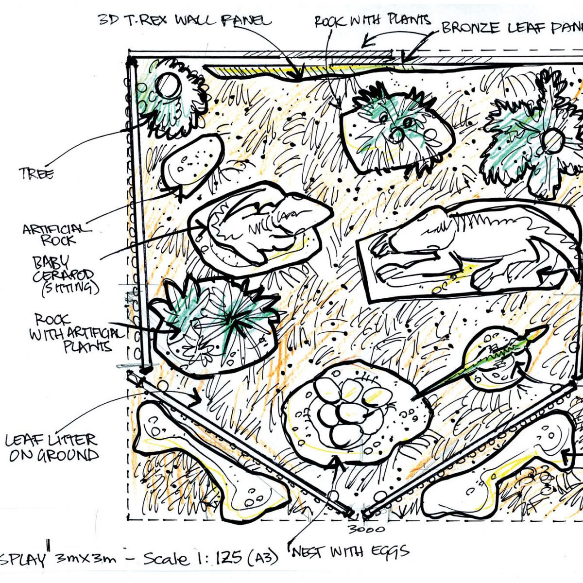 Natureworks Australia ConceptDisplaywithDinosaurNestwithEggs theropod
