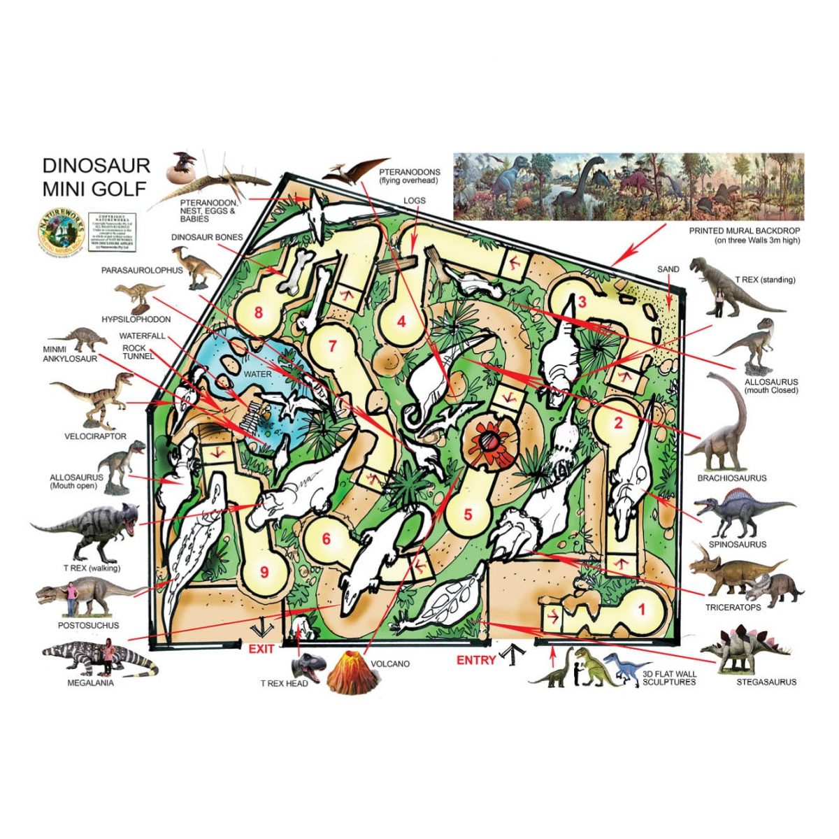 Natureworks Australia Prehistoric Mini-golf course concept sketch layout for Chillasaurus
