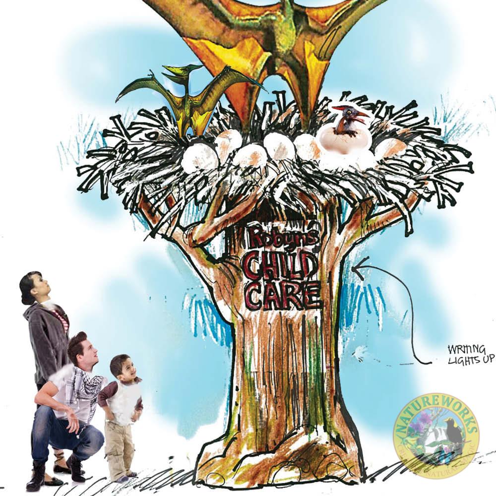 Natureworks Australia Pteranodon Family in Tree Nest - Image 4